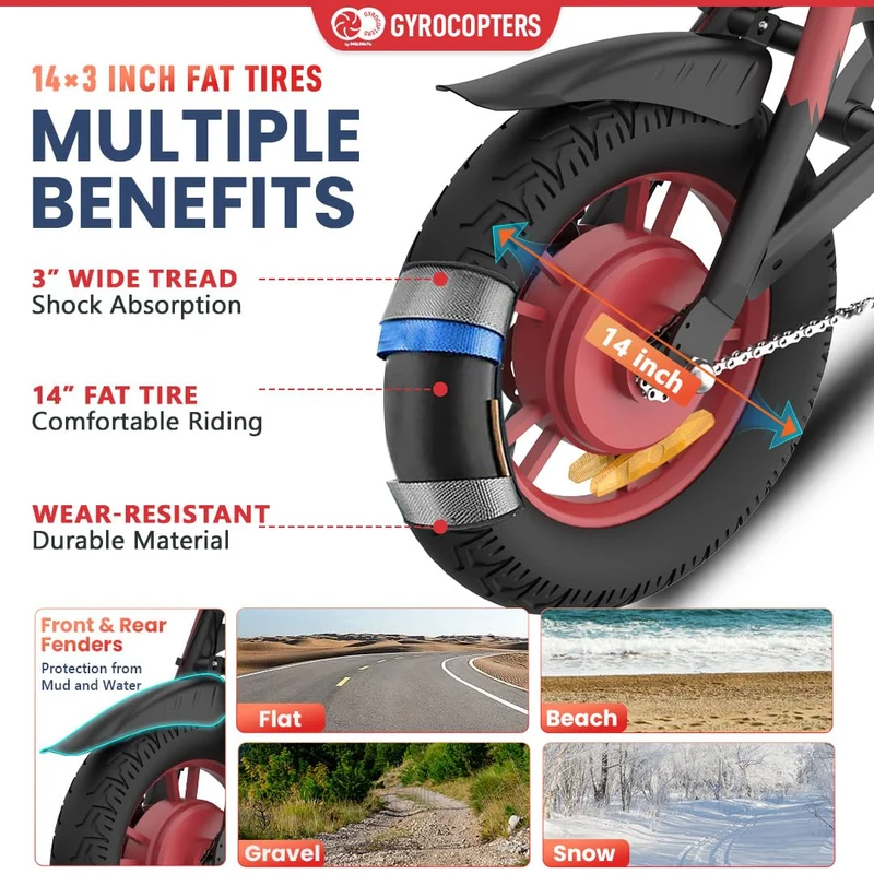 Gyrocopters Fury Folding E-Bike – Fat Tire Electric Bike Canada