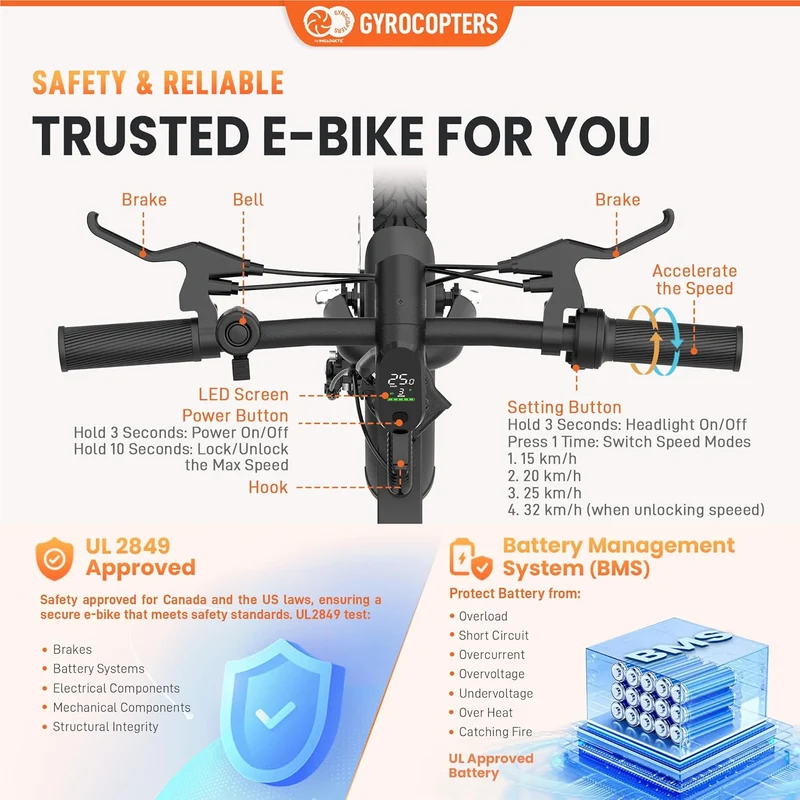 Gyrocopters PixAI Electric Bike – Foldable UL Certified | Canada