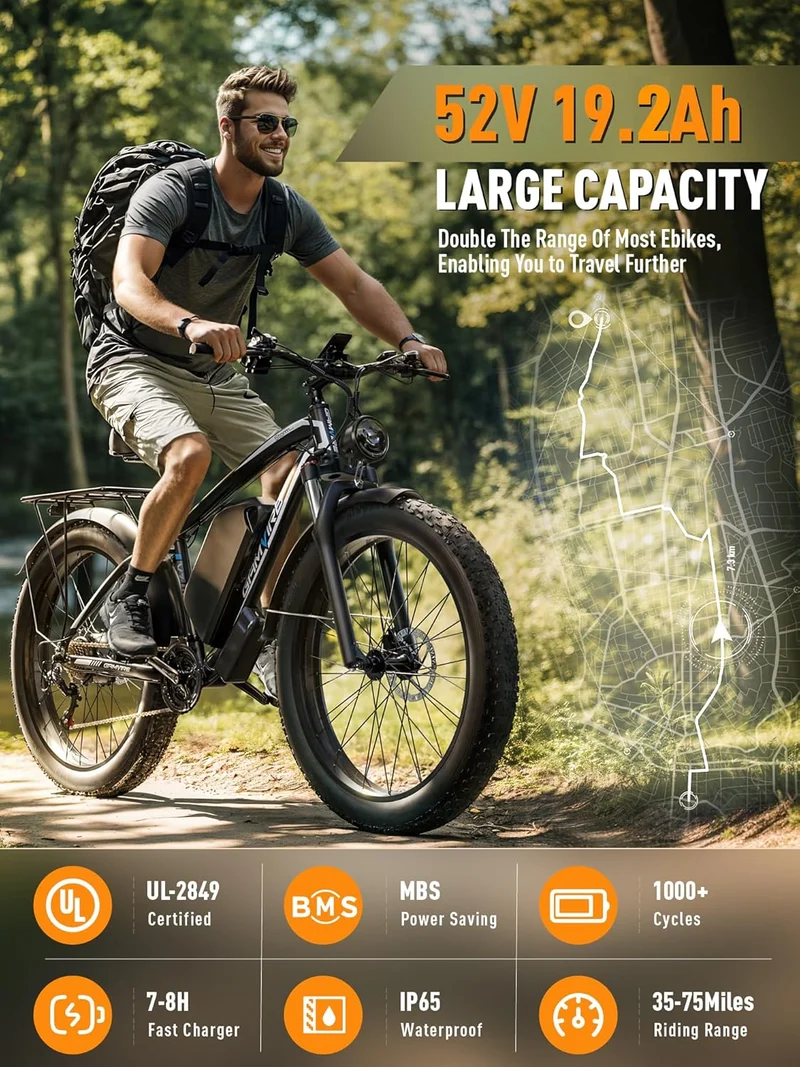 GAMVIRE V7 Electric Mountain Bike Canada – 52V Fat Tire