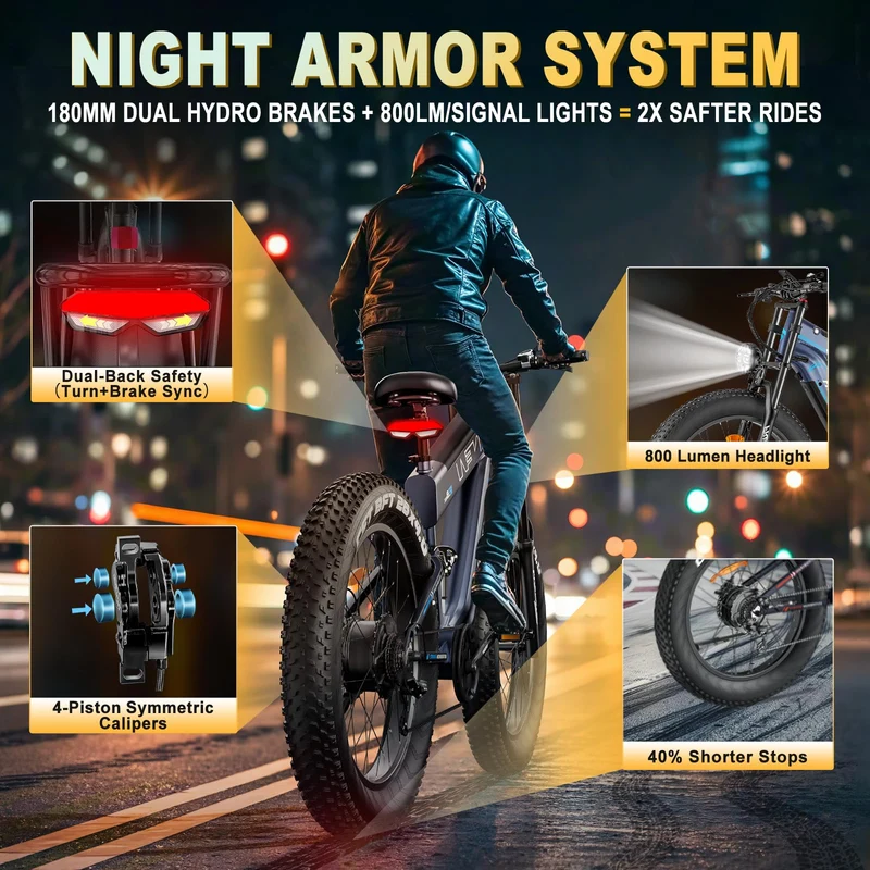 FREESKY Alaska Electric Fat Tire Bike 2500W– Dual Battery Long-Range E-Bike (Canada)