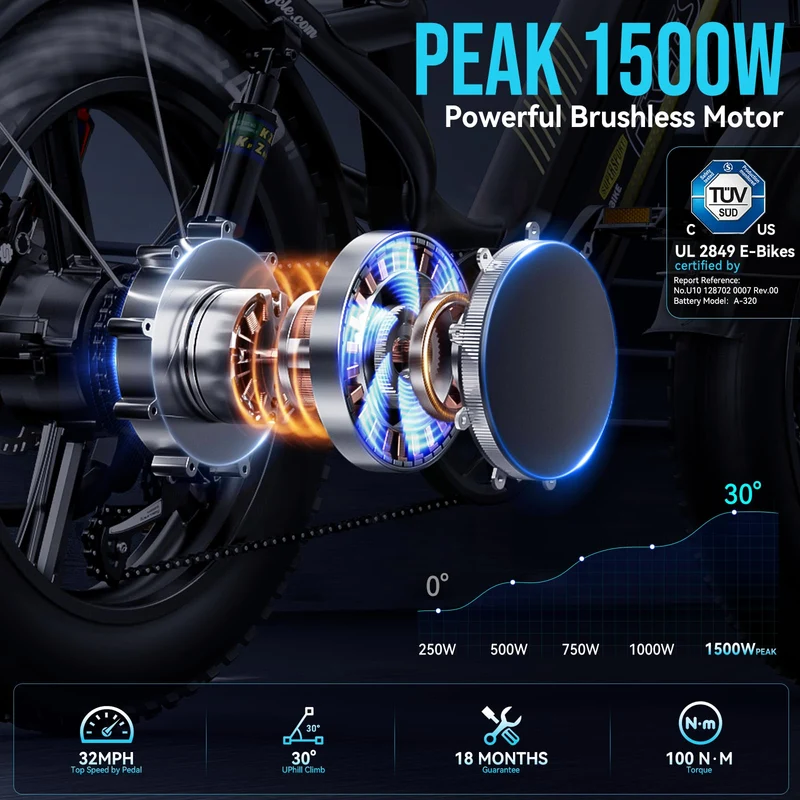 FREESKY Rocky Pro A-320 Step-Thru Fat-Tire E-Bike (48V 25Ah, 72–145 km Range).