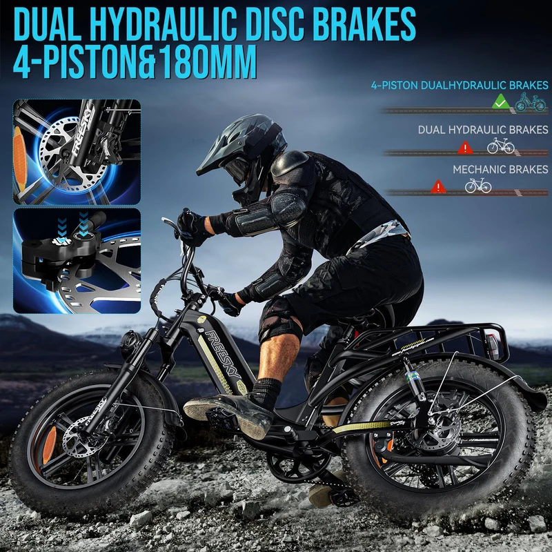 FREESKY Rocky Pro A-320 Step-Thru Fat-Tire E-Bike (48V 25Ah, 72–145 km Range).