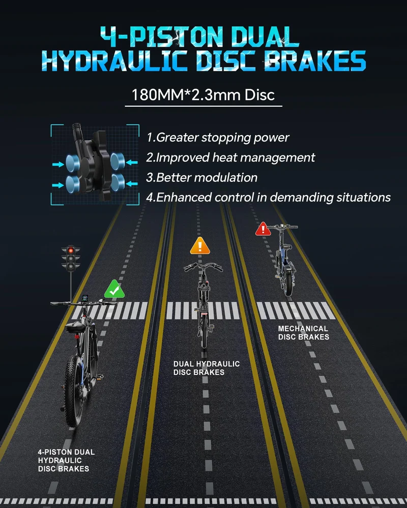 FREESKY Eurostar Ultra Electric Fat Tire Bike – 1000W, Full Suspension, Canada Edition