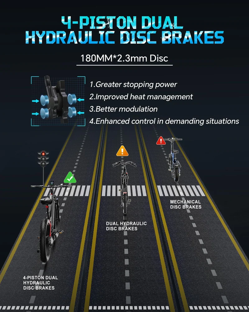 FREESKY Eurostar Ultra Electric Fat Tire Bike – 1000W, Full Suspension, Canada Edition