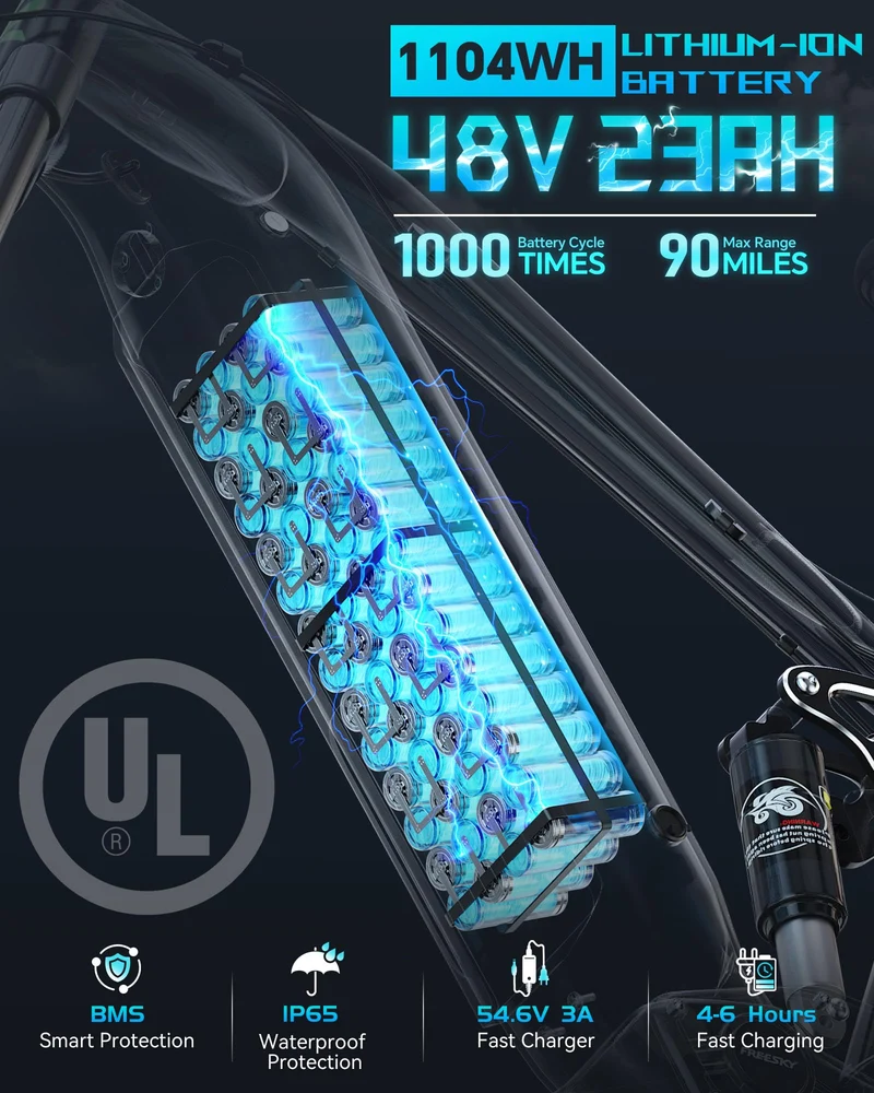 FREESKY Eurostar Ultra Electric Fat Tire Bike – 1000W, Full Suspension, Canada Edition