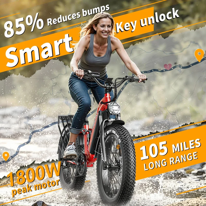 FREESKY Wild Cat Pro Electric Bike – Fat Tire E-Bike 1800W (Canada)