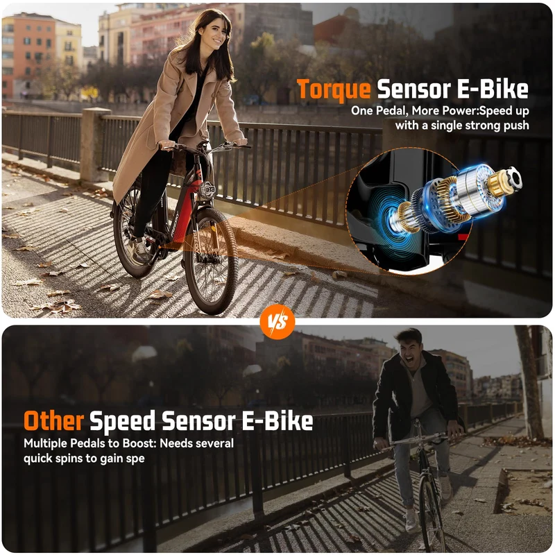 Freesky Nova Step-Thru Dual Battery Electric Bike – Up to 193 km Range (Canada)