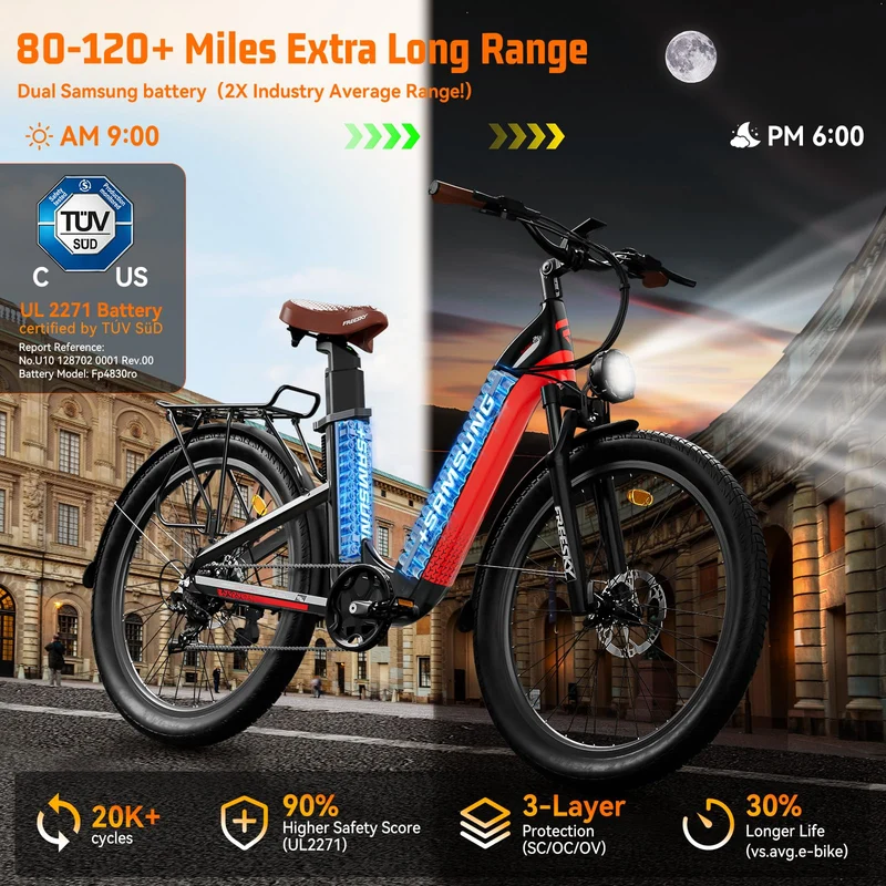 Freesky Nova Step-Thru Dual Battery Electric Bike – Up to 193 km Range (Canada)