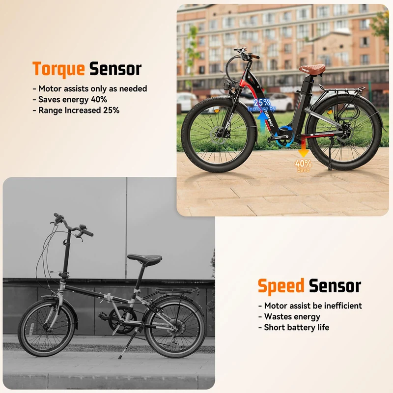 Freesky Nova Step-Thru Dual Battery Electric Bike – Up to 193 km Range (Canada)