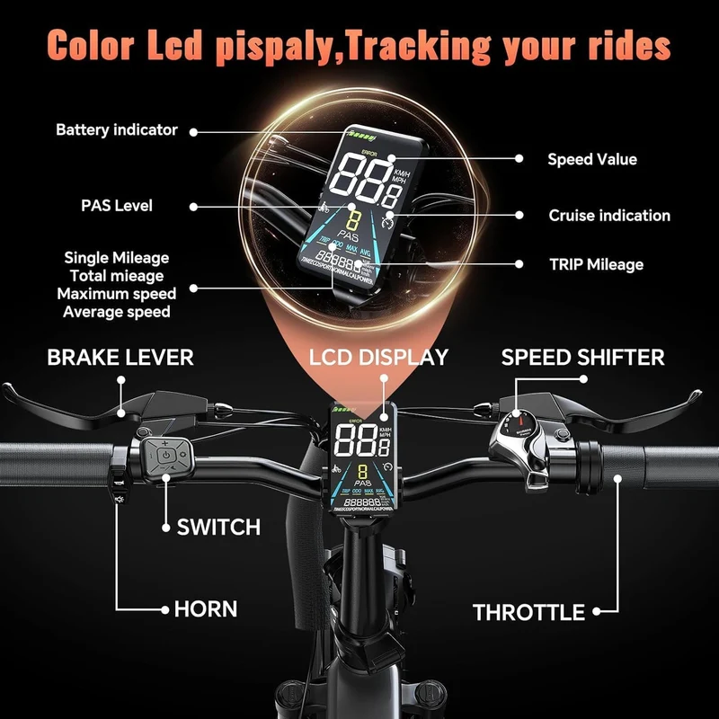 SASIKEI E7 Folding Fat Tire Electric Bike Canada