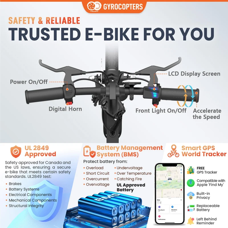 Gyrocopters Rizz E-Bike – Folding Electric Bike Canada