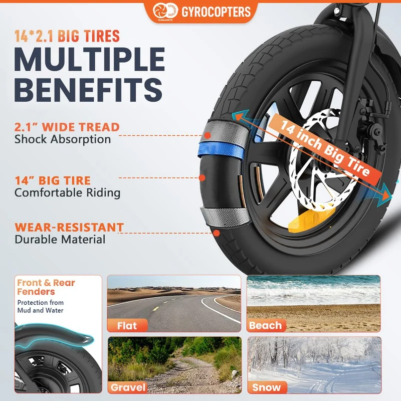 Gyrocopters Rizz E-Bike – Folding Electric Bike Canada
