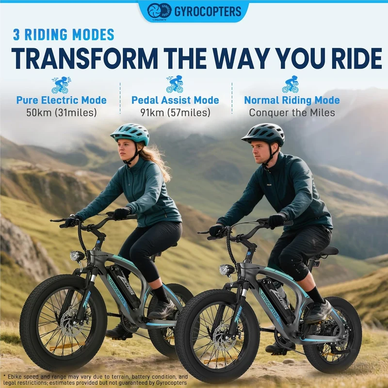 Gyrocopters Zapphire 500W Fat-Tire E-Bike Canada