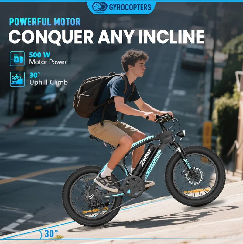 Gyrocopters Zapphire 500W Fat-Tire E-Bike Canada