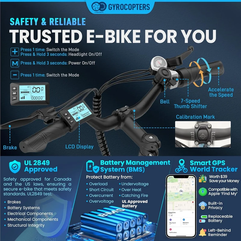Gyrocopters Zapphire 500W Fat-Tire E-Bike Canada
