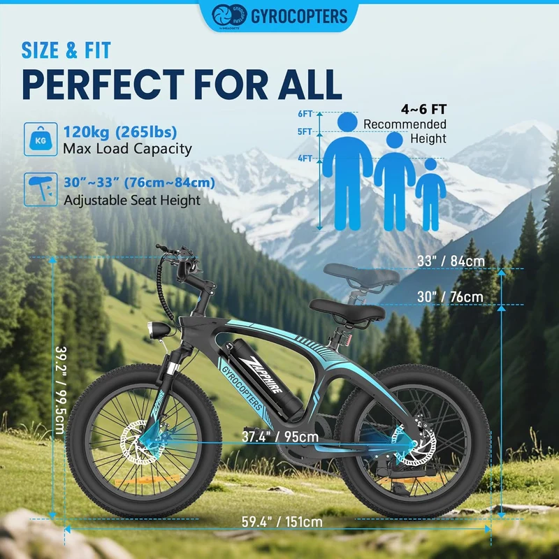 Gyrocopters Zapphire 500W Fat-Tire E-Bike Canada