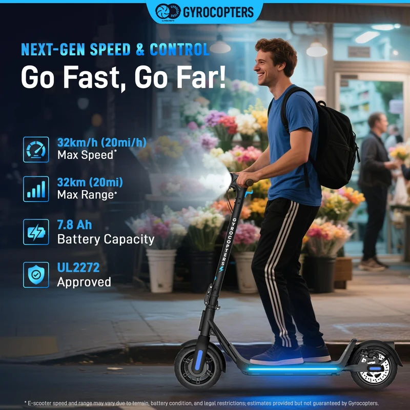 Gyrocopters Flash 6.0 Electric Scooter Canada – 30 km Range