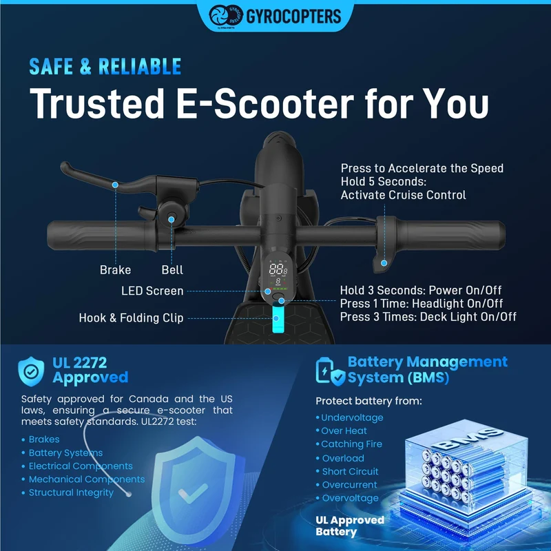Gyrocopters Flash 6.0 Electric Scooter Canada – 30 km Range