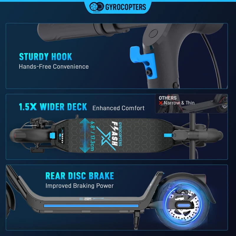 Gyrocopters Flash 6.0 Electric Scooter Canada – 30 km Range