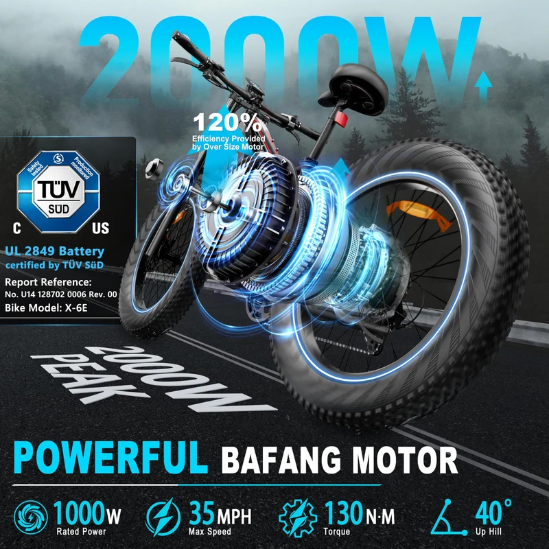 FREESKY Swift Horse Pro Electric Fat-Tire Ebike – 48 V 30 Ah Samsung | Canada-Ready Adventure