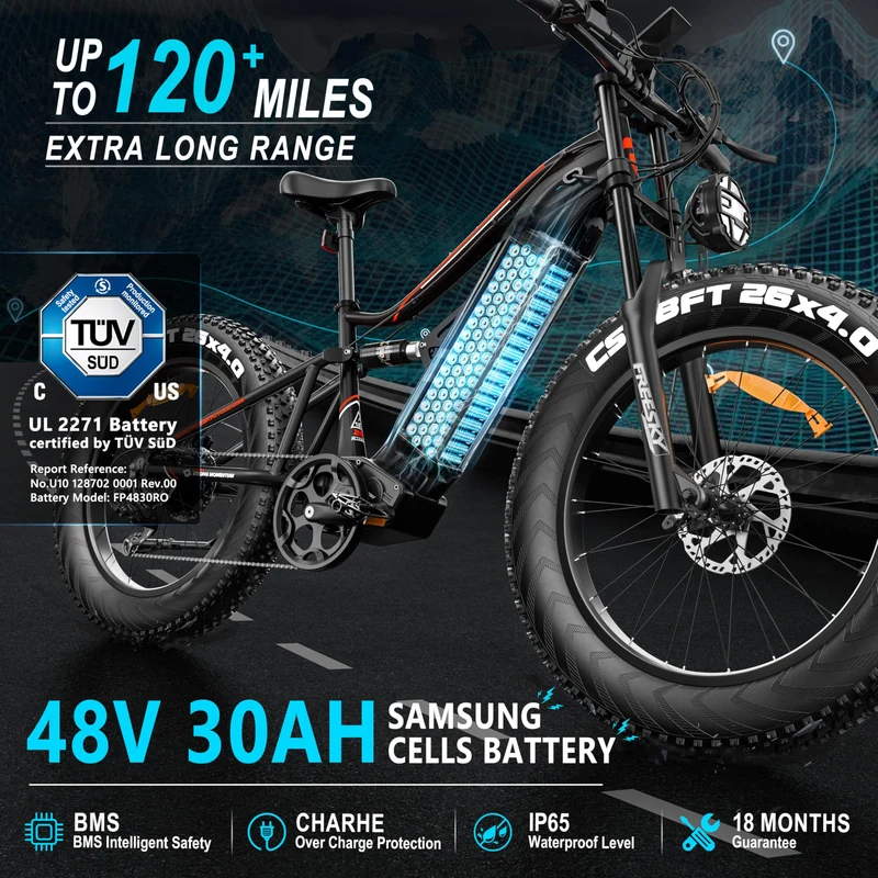 FREESKY Swift Horse Pro Electric Fat-Tire Ebike – 48 V 30 Ah Samsung | Canada-Ready Adventure