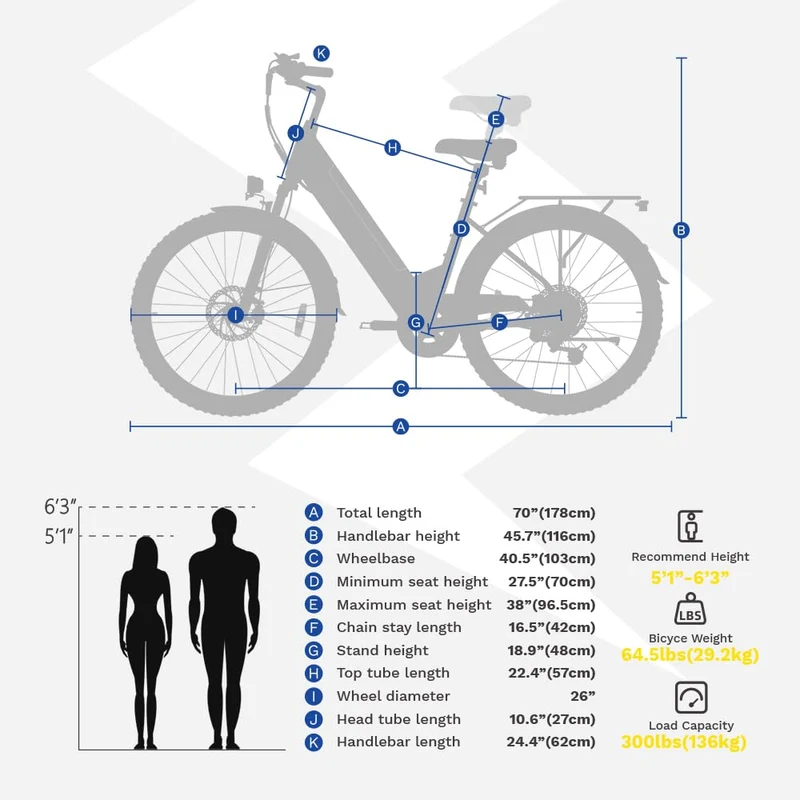 ZDZA ZA02 Electric Bike – Step-Through Cruiser Style, Ships from CANADA