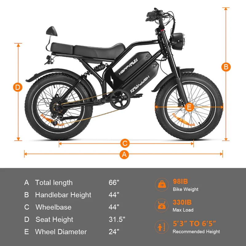 HappyRun G70 2000W Cargo E‑Bike – Dual Battery, In Stock Canada [2026]
