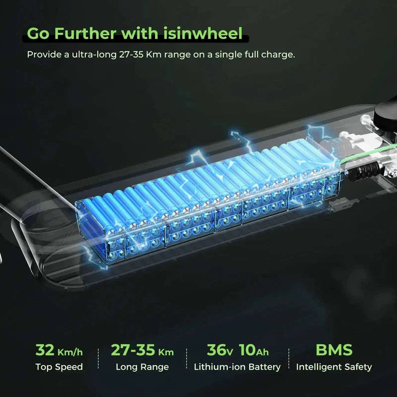 iSinwheel S9MAX 500W Electric Scooter Adult-Max Speed 32kph, Range 27-35km