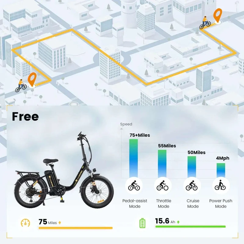 CycFree 120KM Long Range Electric Bike - Max Speed 32 KPH, Range 120 KM