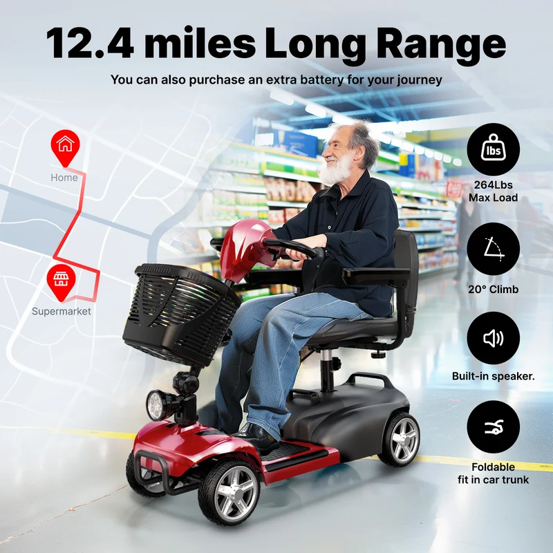 iScooter X02/X02Pro Mobility Scooter