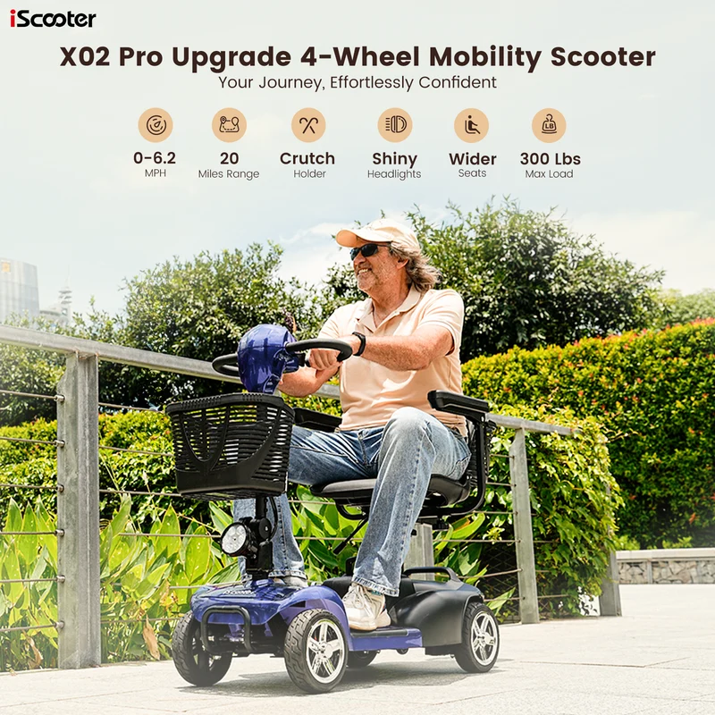 iScooter X02/X02Pro Mobility Scooter