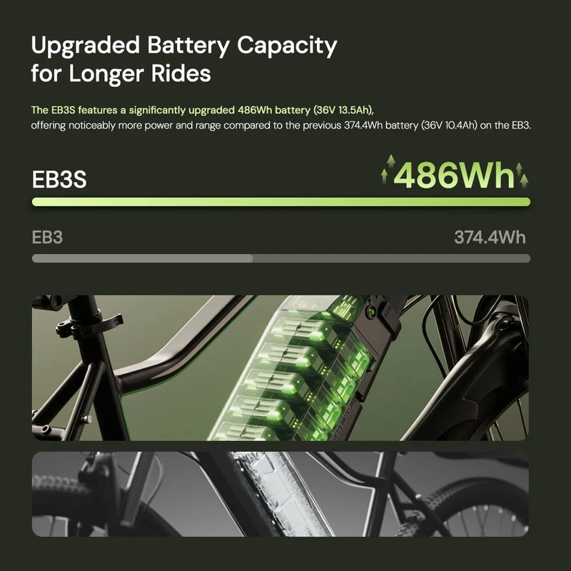 EB3S / M50 Electric Mountain Bike