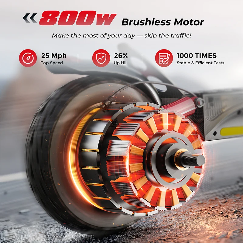 iScooter iX3 800W Off Road Electric Scooter