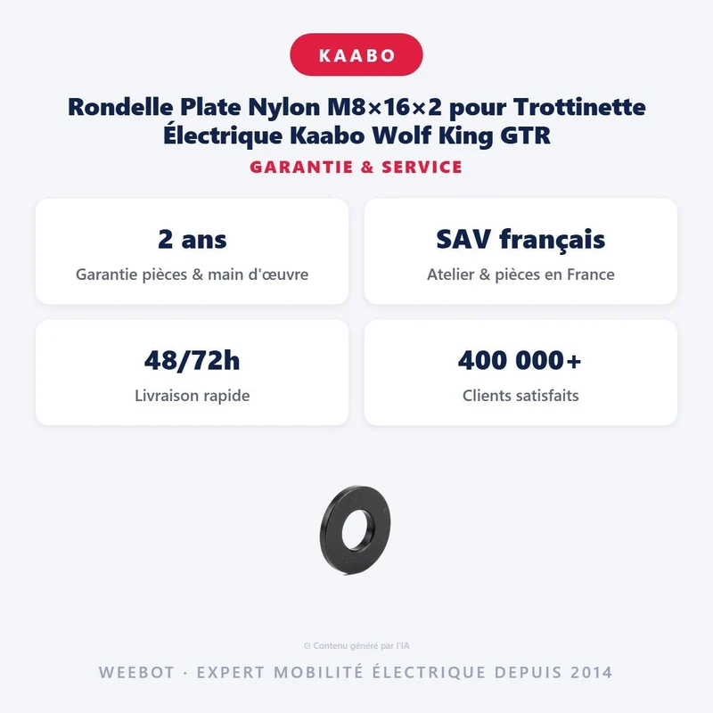 Rondelle Plate Nylon M8×16×2 pour Trottinette Électrique Kaabo Wolf King GTR