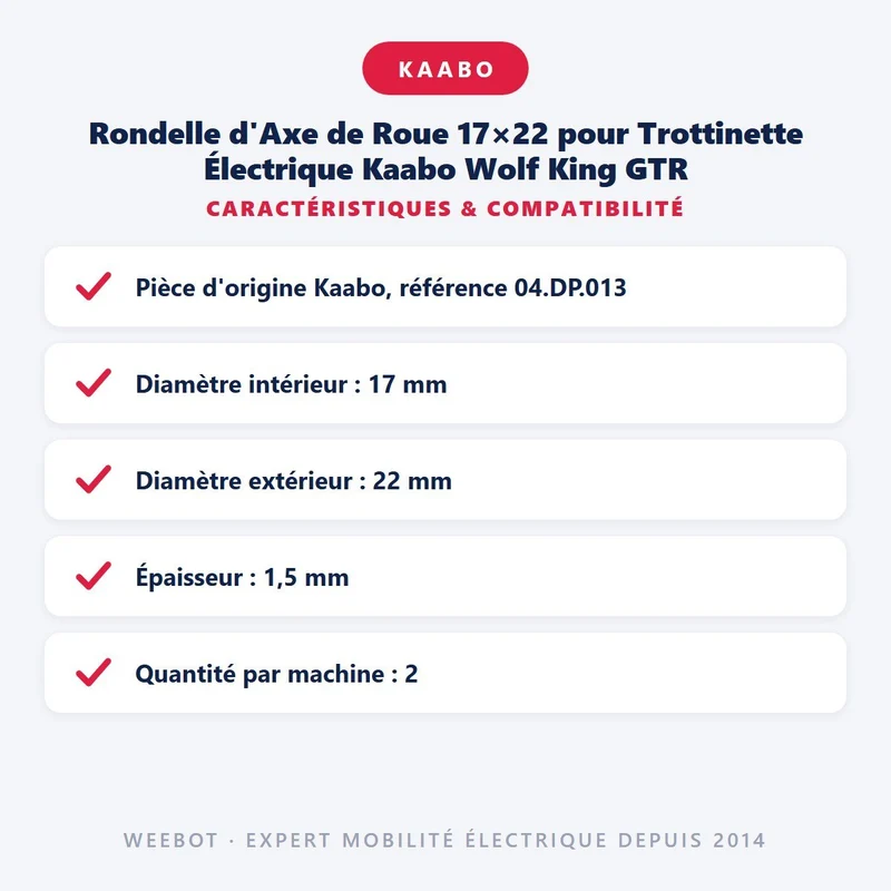 Rondelle d'Axe de Roue 17×22 pour Trottinette Électrique Kaabo Wolf King GTR