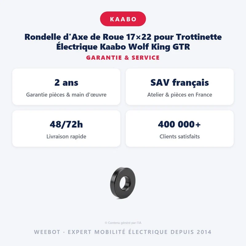 Rondelle d'Axe de Roue 17×22 pour Trottinette Électrique Kaabo Wolf King GTR