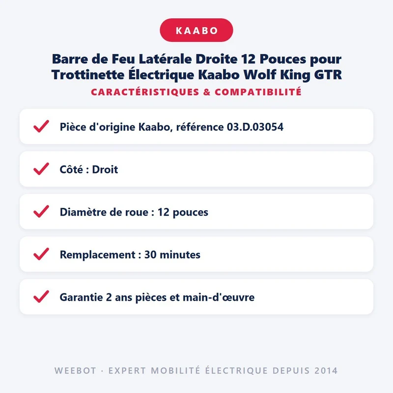 Barre de Feu Latérale Droite 12 Pouces pour Trottinette Électrique Kaabo Wolf King GTR