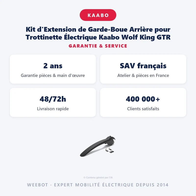 Kit d'Extension de Garde-Boue Arrière pour Trottinette Électrique Kaabo Wolf King GTR