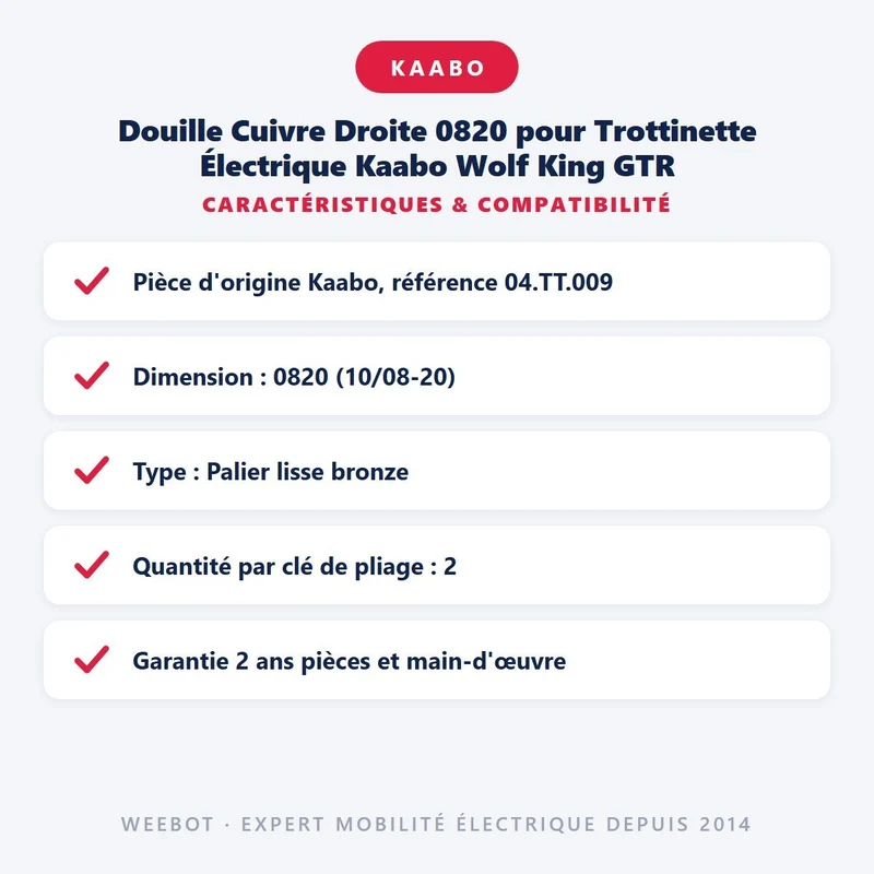 Douille Cuivre Droite 0820 pour Trottinette Électrique Kaabo Wolf King GTR