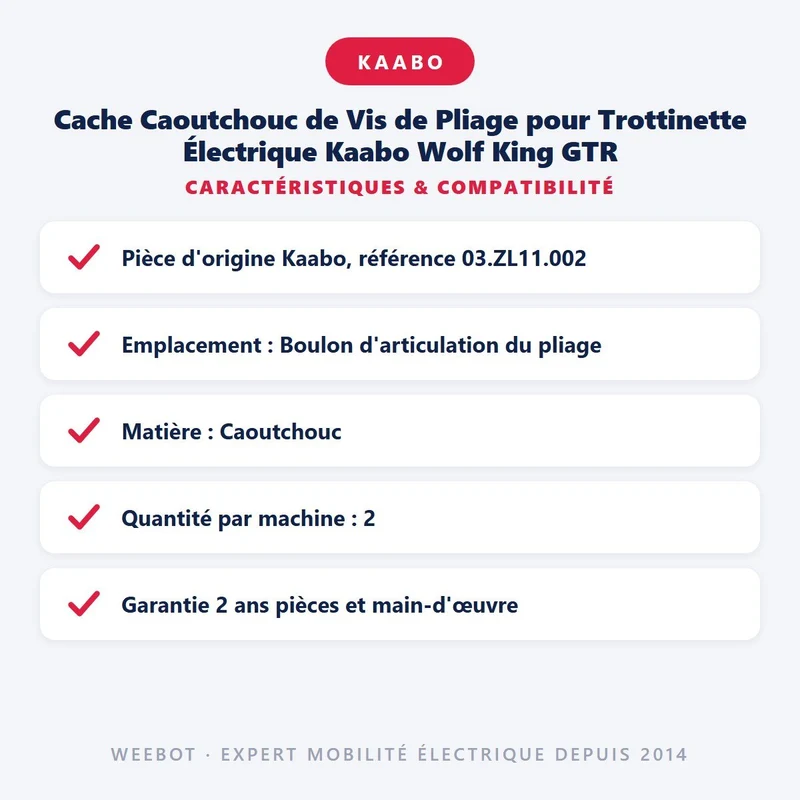 Cache Caoutchouc de Vis de Pliage pour Trottinette Électrique Kaabo Wolf King GTR