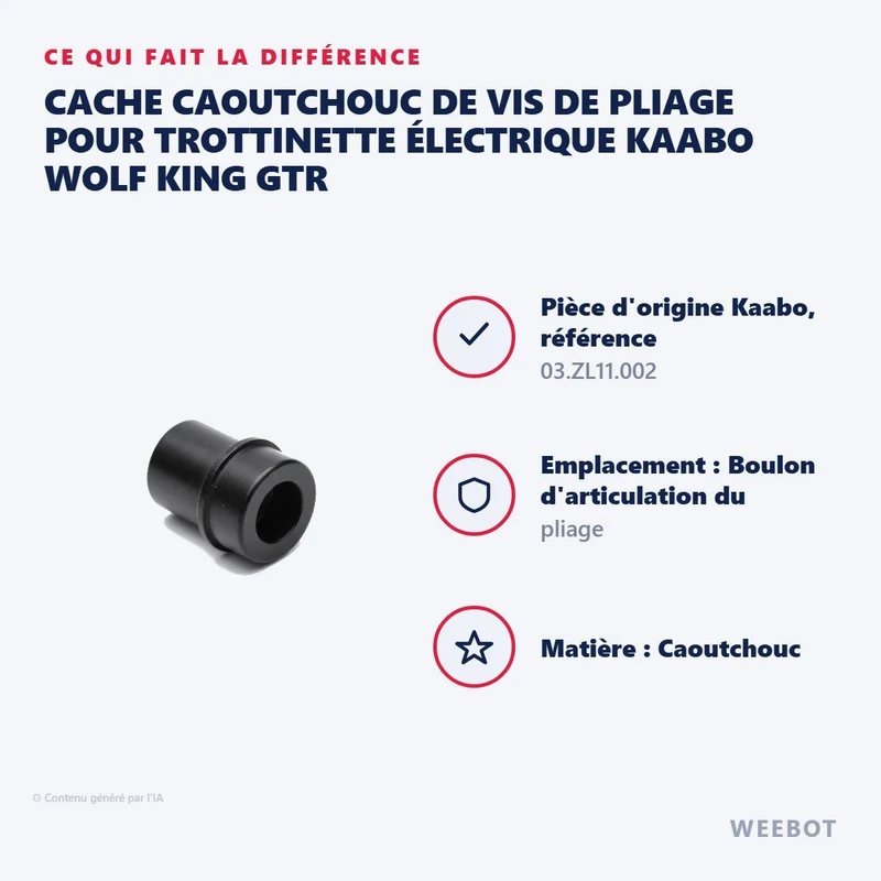 Cache Caoutchouc de Vis de Pliage pour Trottinette Électrique Kaabo Wolf King GTR