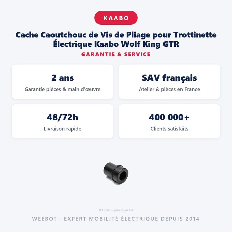 Cache Caoutchouc de Vis de Pliage pour Trottinette Électrique Kaabo Wolf King GTR