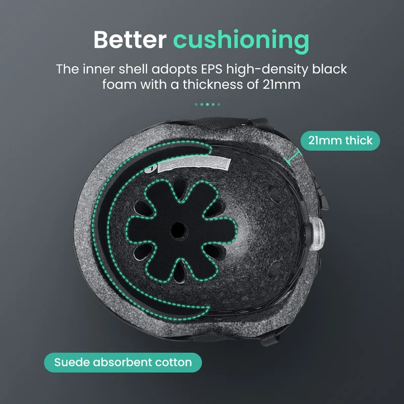 iScooter® Cycling Scooter Helmet with Frosted PC shell