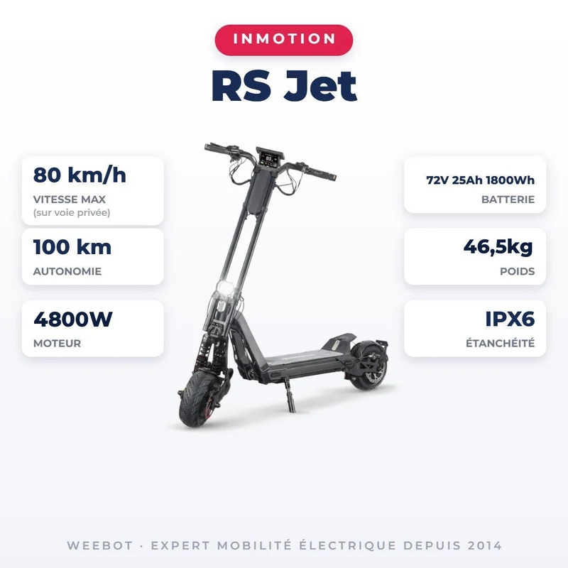 Trottinette Électrique Inmotion RS Jet