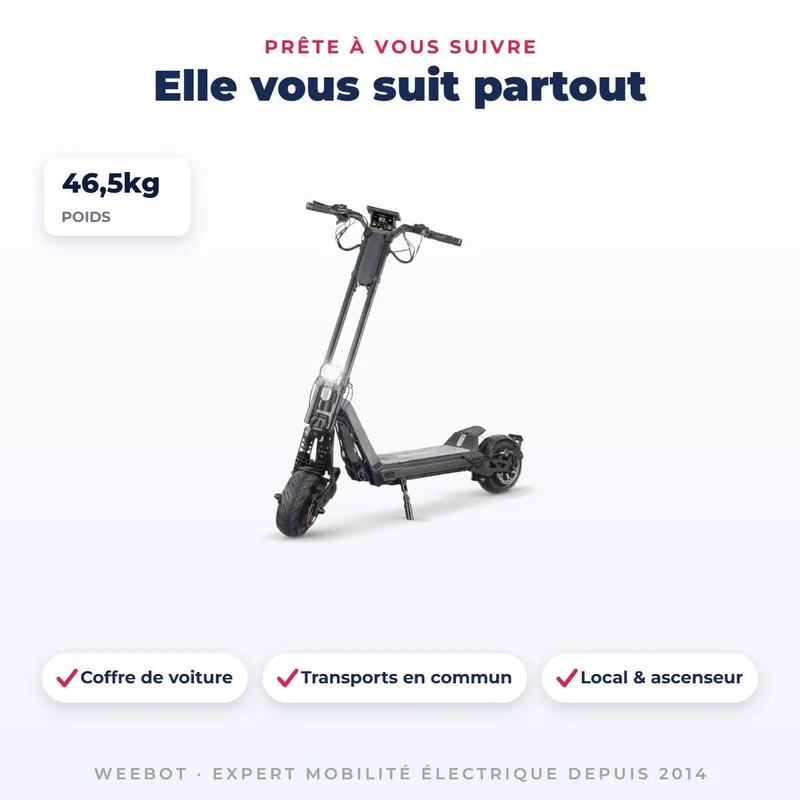 Trottinette Électrique Inmotion RS Jet