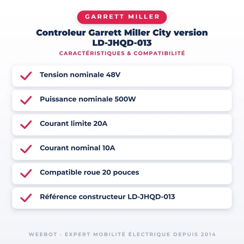 Controleur Garrett Miller City version LD-JHQD-013