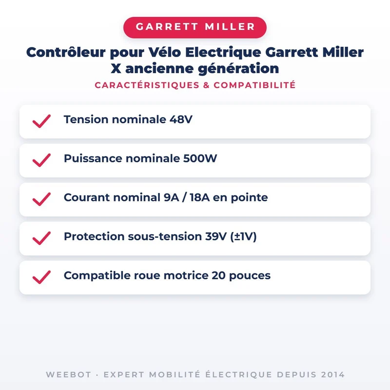 Contrôleur pour Vélo Electrique Garrett Miller X ancienne génération