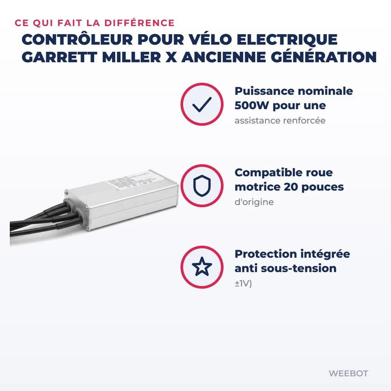 Contrôleur pour Vélo Electrique Garrett Miller X ancienne génération