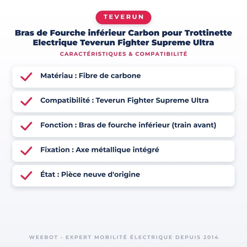 Bras de Fourche inférieur Carbon pour Trottinette Electrique Teverun Fighter Supreme Ultra