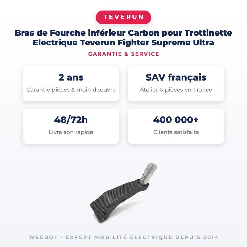 Bras de Fourche inférieur Carbon pour Trottinette Electrique Teverun Fighter Supreme Ultra